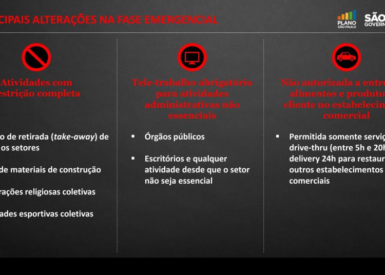 Governo suspende cultos religiosos, campeonatos esportivos e restringe comércio