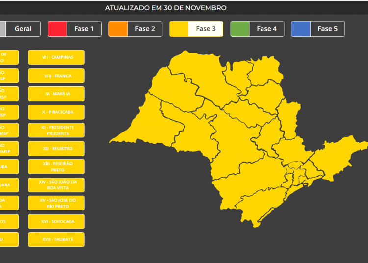 Itapetininga regride para a fase amarela do Plano São Paulo