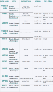 Confira as informações e detalhes sobre os dias de aula, horários e faixas etárias da modalidade: