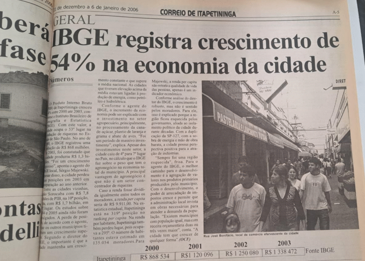 IBGE registra crescimento de 54% na economia da cidade